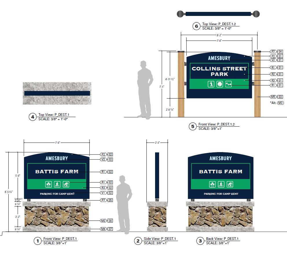 Design renderings of new wayfinding signs for parks