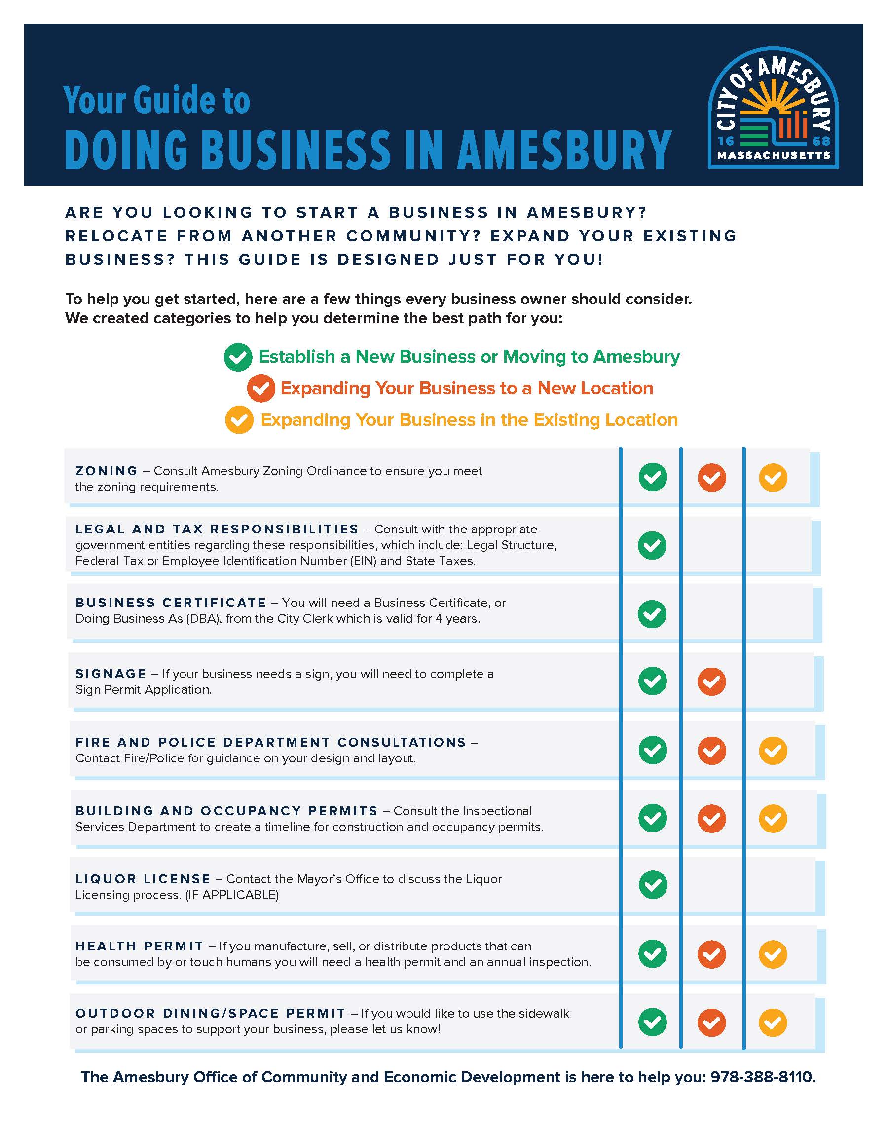 Doing Business Checklist Opens in new window