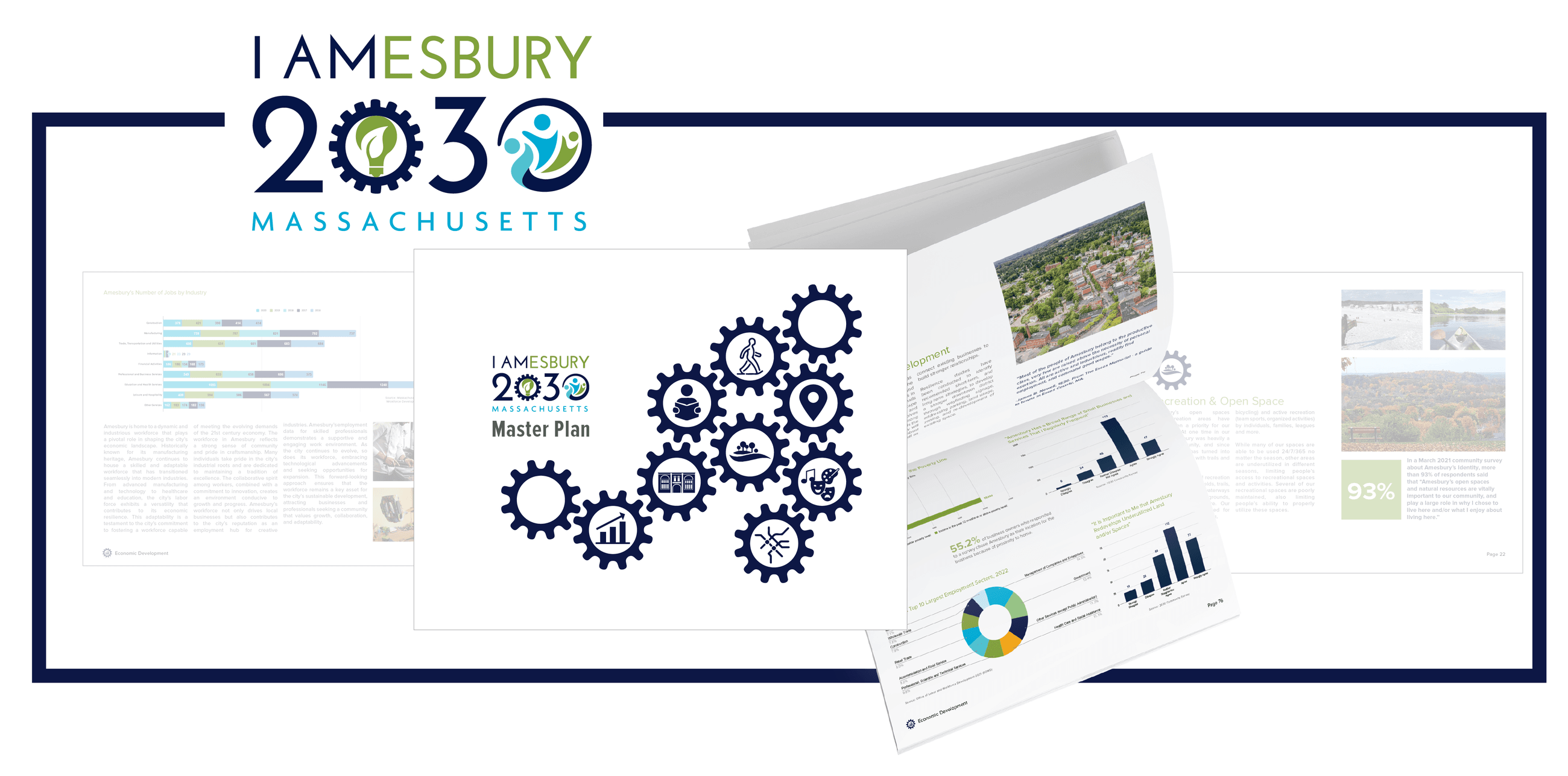 I AMesbury 2030 master plan mock up with sample pages 