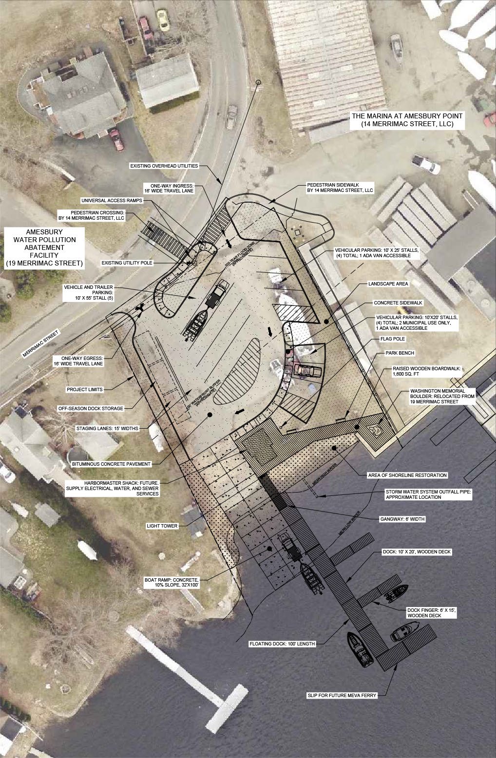 Artist rendering of proposed scope of the work that is part of the RFP.