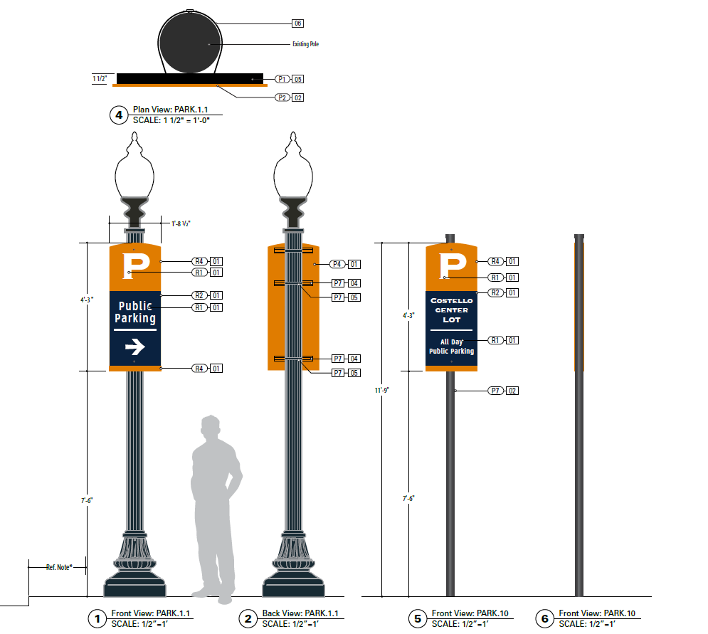 Design renderings of new wayfinding signs for parking