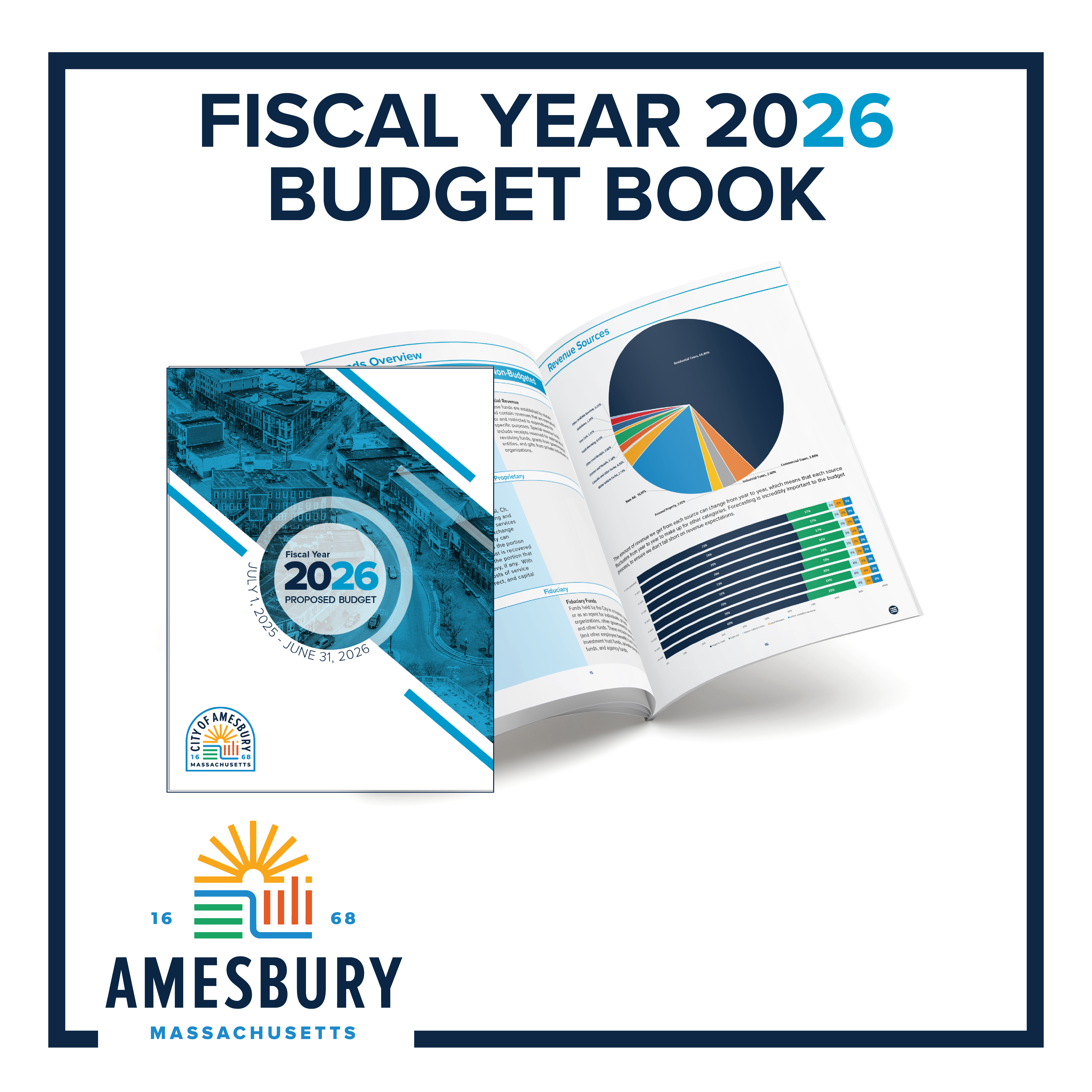 Budget Book Mockup with cover and open pages showing graphs and charts.